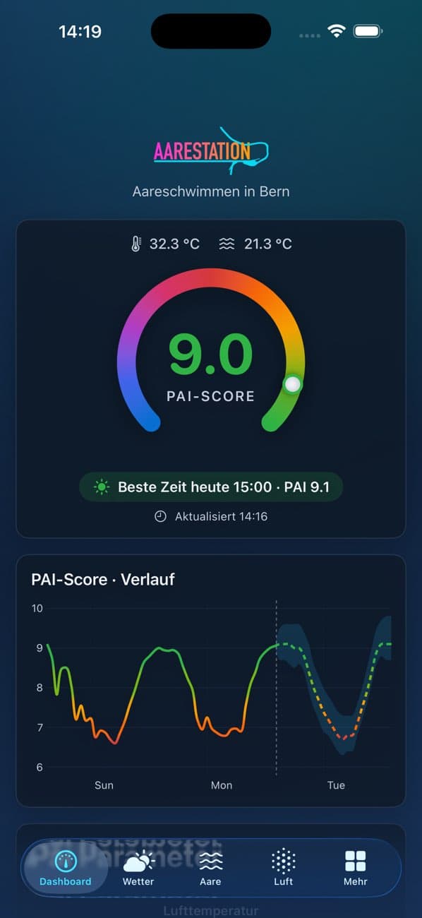 Aarestation App mit Pai-Score und aktuellen Bedingungen im Dashboard